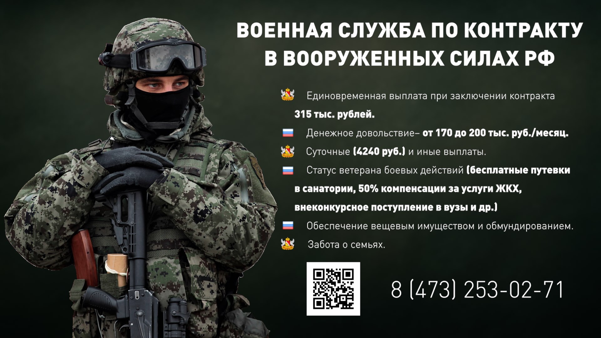 Информация Военного комиссариата Воронежской области.